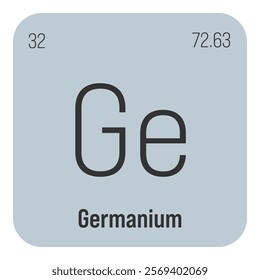 Gadolinium, Gd, periodic table element with name, symbol, atomic number and weight. Rare earth metal with various industrial uses, such as in medical imaging, nuclear reactors, and as a neutron