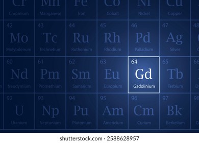 Gadolinium highlighted element in periodic table with glowing effect