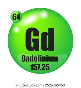 Gadolinium icon. Gd chemical element. Atomic number 64. Mass 157.25. Green sphere.