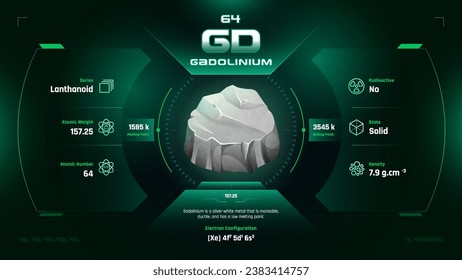 Gadolinium Parodic Table Element 64-Fascinating Facts and Valuable Insights-Infographic vector illustration design