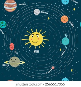 Galactic space seamless pattern with planets and stars. Children's illustration in flat style. Vector wallpaper background for children's room. Planets of the solar system on a white background.