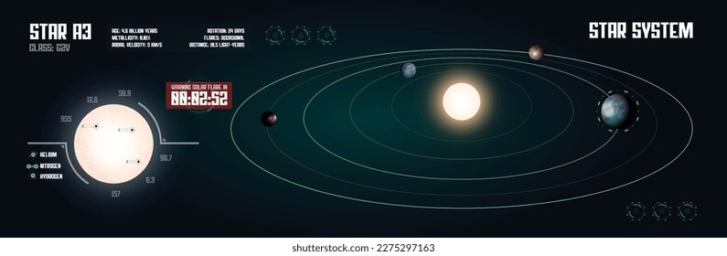 Galaxy data HUD. Vector futuristic space   planet scanner HUD interface concept. 