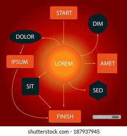 Knowledge Management Framework Diagram Stock Vector Royalty Free