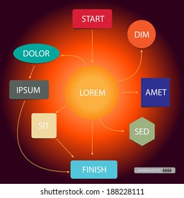 Knowledge Management Framework Diagram Stock Vector Royalty Free