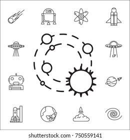 Galaxy icon. Set of space icons. Signs, outline symbols collection, simple thin line icons for websites, web design, mobile app, info graphics on white background