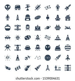 galaxy icons. Editable 49 galaxy icons. Included icons such as Space station, Astronaut, Space shuttle, Rocket ship, Comet, Meteorites, Spaceship. galaxy trendy icons for web.
