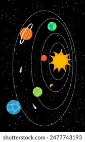 Galaxy illustration with planets and stars in space with sun at the center