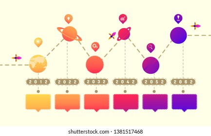 galaxy orbit rocket vway roadmap timeline elements with markpoint graph think search gear target icons. vector illustration eps10
