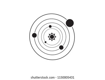 Galaxy simple icon.Mercury,Venus,Earth,Mars,Jupiter
,Solar system with the sun and planets on orbits flat vector icon for apps and websites.Illustration EPS 10.