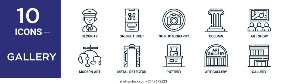 gallery outline icon set includes thin line security, online ticket, no photography, column, art show, modern art, metal detector icons for report, presentation, diagram, web design