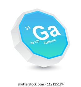 gallium button