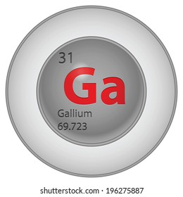 gallium element