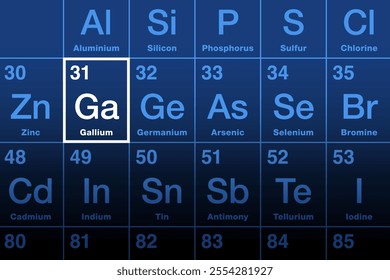 Gallium element on the periodic table. Metal and chemical element with atomic number 31 and the symbol Ga, from Latin Gallia for Gaul, a region of Western Europe. Used for semiconductors and alloys.