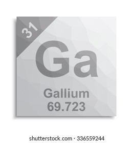 Gallium element periodic table