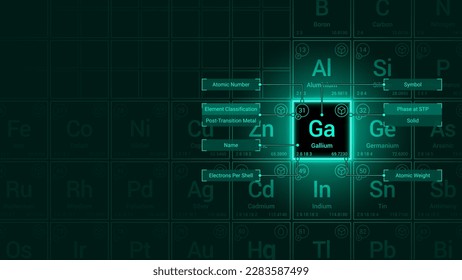 Diseño de fondo de cuadrado de luz de luz de neón (Ga) Elemento Neon Glow Square - Tabla periódica, símbolo químico, nombre, peso atómico, número atómico, conchas eléctricas, clasificación, fase en STP