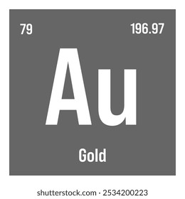 Gallium, Ga, periodic table element with name, symbol, atomic number and weight. Metal with various industrial uses, such as in semiconductors, LED lights, and as a coolant in nuclear reactors.