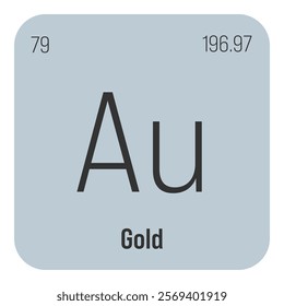 Gallium, Ga, periodic table element with name, symbol, atomic number and weight. Metal with various industrial uses, such as in semiconductors, LED lights, and as a coolant in nuclear reactors.