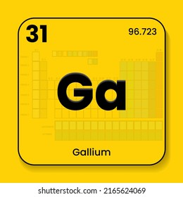 Gallium GA the periodic table of  elements with name and symbol and atomic number and weight. Vector icon illustration placed in yellow wallpaper with table of elements transparent in the background