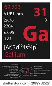 Gallium icon. Mendeleev Table Element