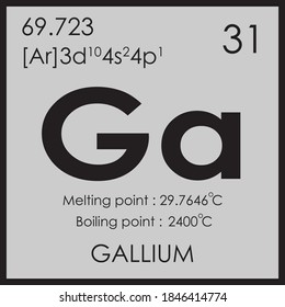 gallium parodic table element with boiling and melting point atomic number z mass 