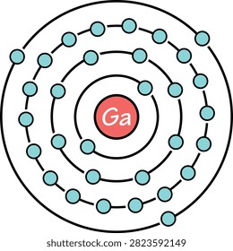 Gallium periodic table element chemistry symbol. Vector Gallium atom gas icon