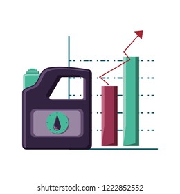 gallon of gasoline with statistics bars