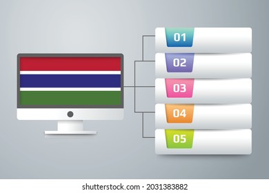 Gambia Flag with Infographic Design Incorporate with Computer Monitor. Vector illustration.