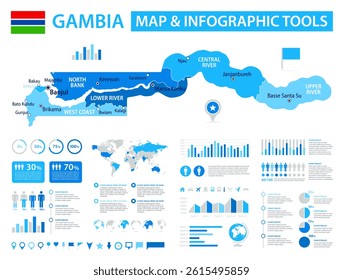 Gambia Infographic Map with Data Visualization Elements - Vector Map of Gambia