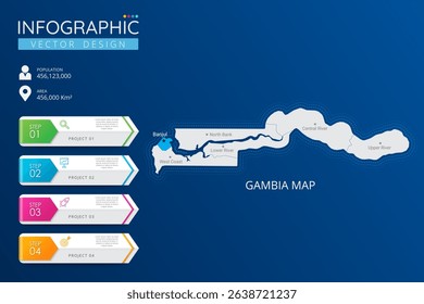 Gambia map with location pointer marks. High detailed country map with division, cities and capital infographic template. Vector illustration EPS10