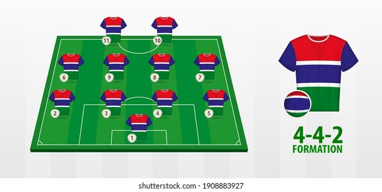 Gambia National Football Team Formation on Football Field. Half green field with soccer jerseys of Gambia team.
