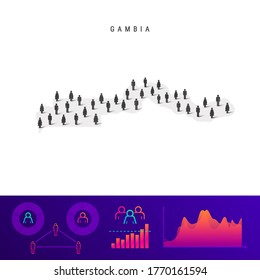 Mapa de la gente de Gambia. Silhouette vectorial detallada. Multitud mixta de íconos de hombres y mujeres. Elementos infográficos de población. Ilustración vectorial aislada en blanco.
