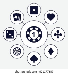 Gamble icons set. set of 9 gamble filled icons such as pllaying card, Spades, Clubs, Hearts, Diamonds, 1 casino chip, 25 casino chip