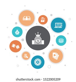 gambling Infographic 10 steps pixel design.roulette, casino, money, online casino icons