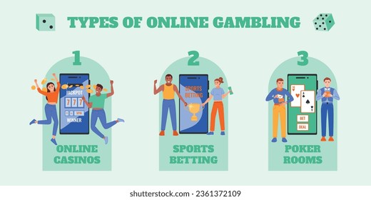 Gambling online flat infographics with set of three compositions with people games on gadgets and text vector illustration