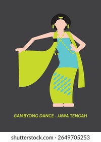 Gambyong Dance Vector – Classical Traditional Dance from Central Java, Indonesia
