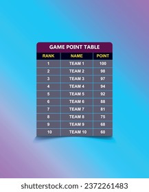 Game and any sports league table. score table. team standings. vector illustration on abstract vignette ground 