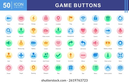 Game Buttons Theme Icon Set. A dynamic collection of icons featuring start, menu, user, reload, and message. Perfect for gaming apps, interfaces, and digital game design projects.