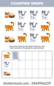 Juego para niños cuenta cuántos gatos y luego colorear la caja en la hoja de cálculo de mascotas imprimible gráfico