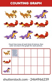 Game for children count how many gecko then color the box in the graph printable pet worksheet