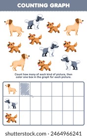 Game for children count how many dog then color the box in the graph printable pet worksheet