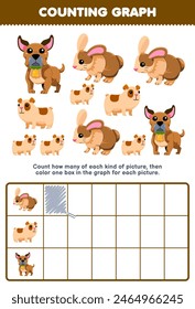 Game for children count how many brown animal then color the box in the graph printable worksheet