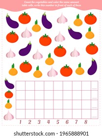 A game for children. Count the number of vegetables, fill in the same number of cells in the table, write this number in front of each of them