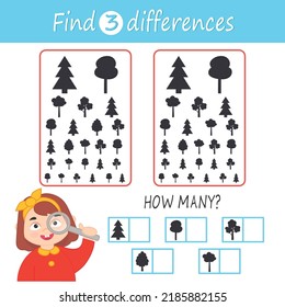 Game for children to develop mindfulness and learning to count. Eye examination by an ophthalmologist. Vetor illustration. printed sheet