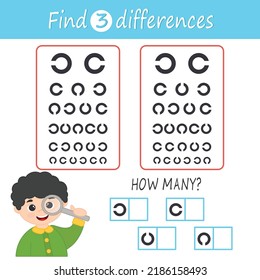 Game for children to develop mindfulness and learning to count. Eye examination by an ophthalmologist. Vetor illustration. printed sheet