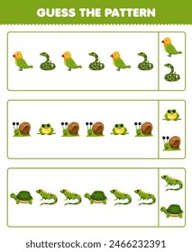 Game for children guess the pattern in each row from cute green animal printable pet worksheet