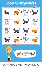 Game for children logical sequence help vet girl sort a cat from start to finish pet worksheet