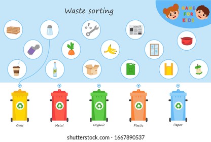 Game for children with pictures. Sorte the waste: glass, metal, paper, organic, plastic. Learning forms activity for kids and toddlers.