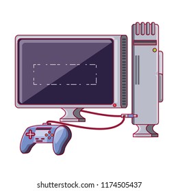 game console and controller 