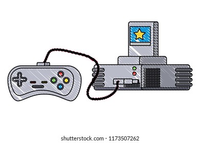 game console design
