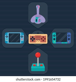 game controllers and joysticks design